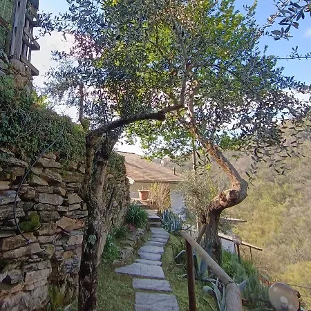 Pensionat Tottavilla *